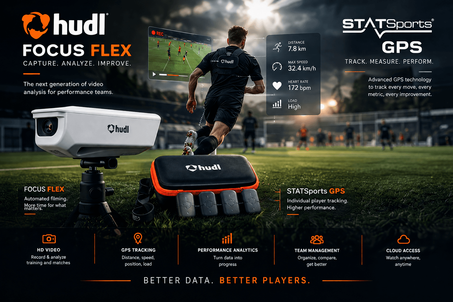 Cameră Hudl Focus Flex și veste GPS STATSports — tehnologia Nord Football Academy